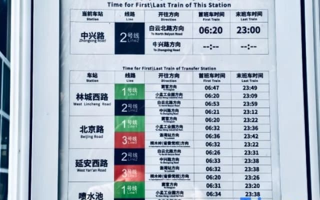 Kaiman International Hote(Guiyang Longdongbao International Airport Zhongxing Subway Station)