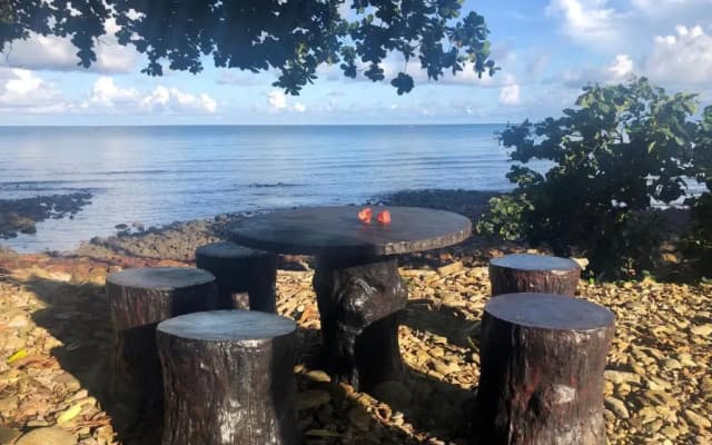Kohchang Privilege