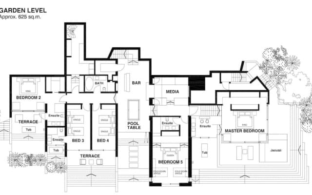 Villa Saengootsa